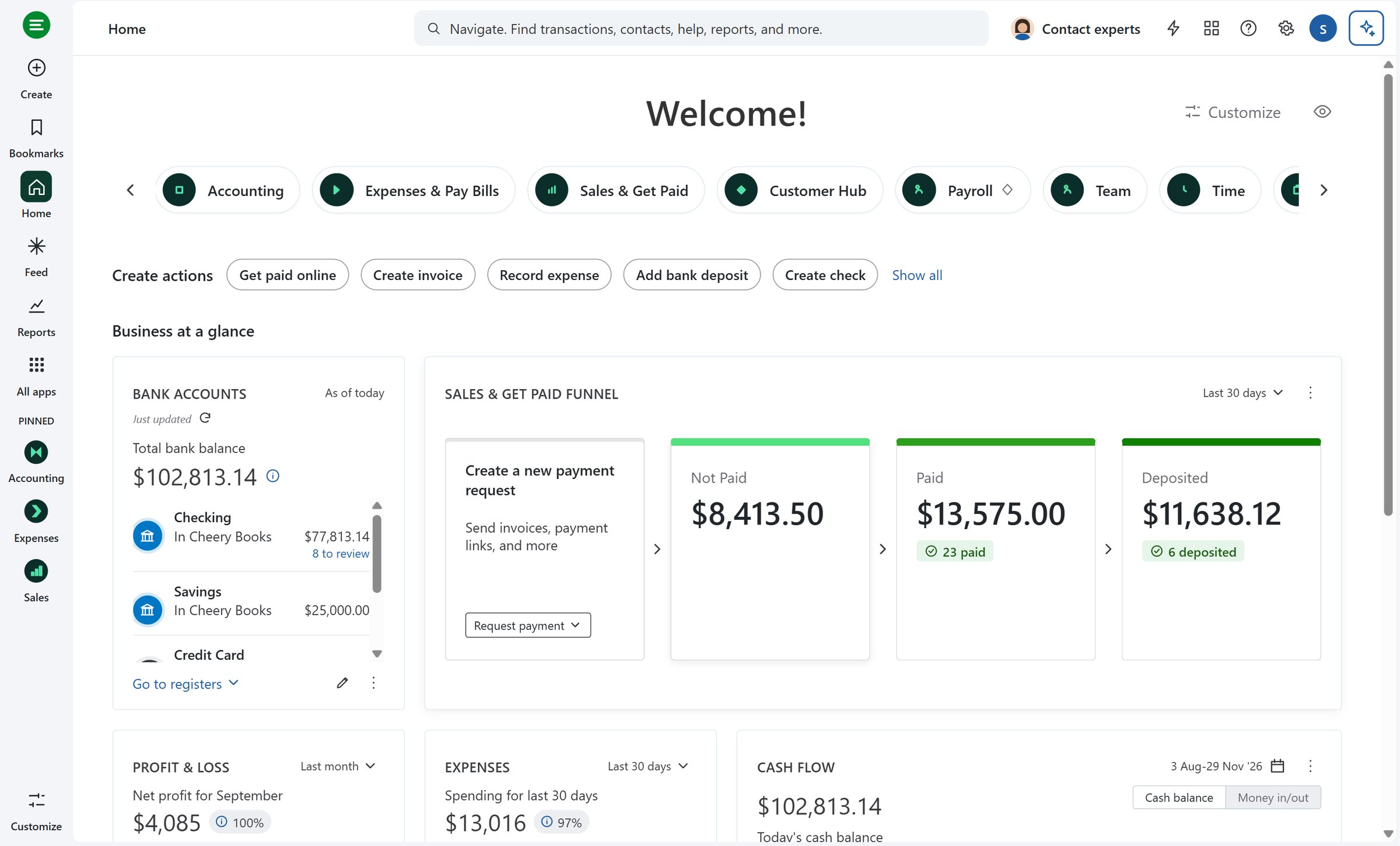 Cheery Books home dashboard showing bank balances, a sales and get-paid funnel, profit and loss, expenses and cash flow
